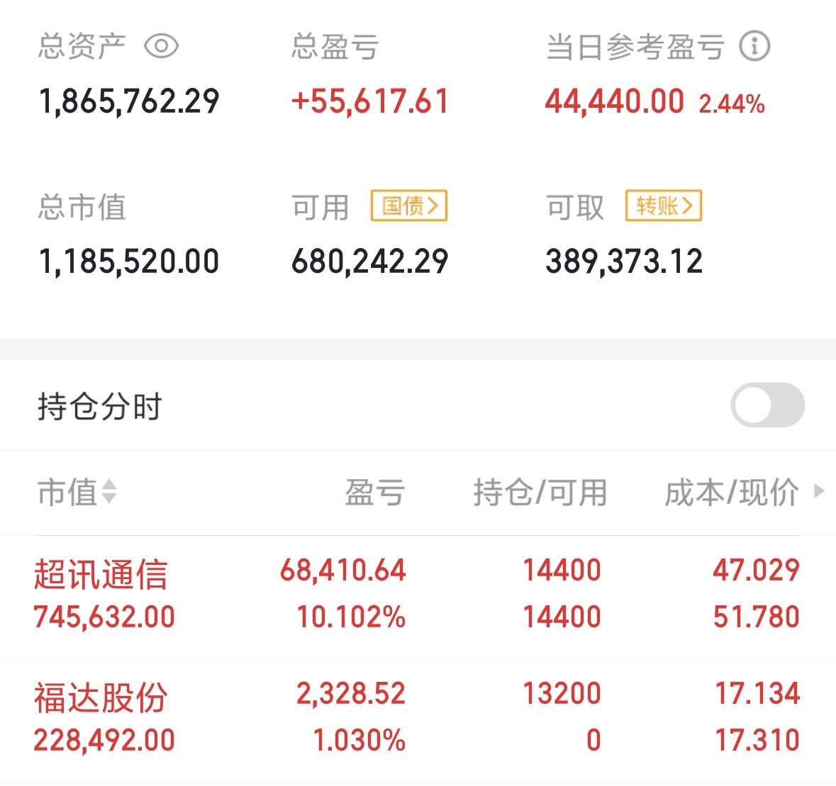 新仓，有低位我还会加，免费的票大家都不珍惜，说好300就300，是字太多了看不到