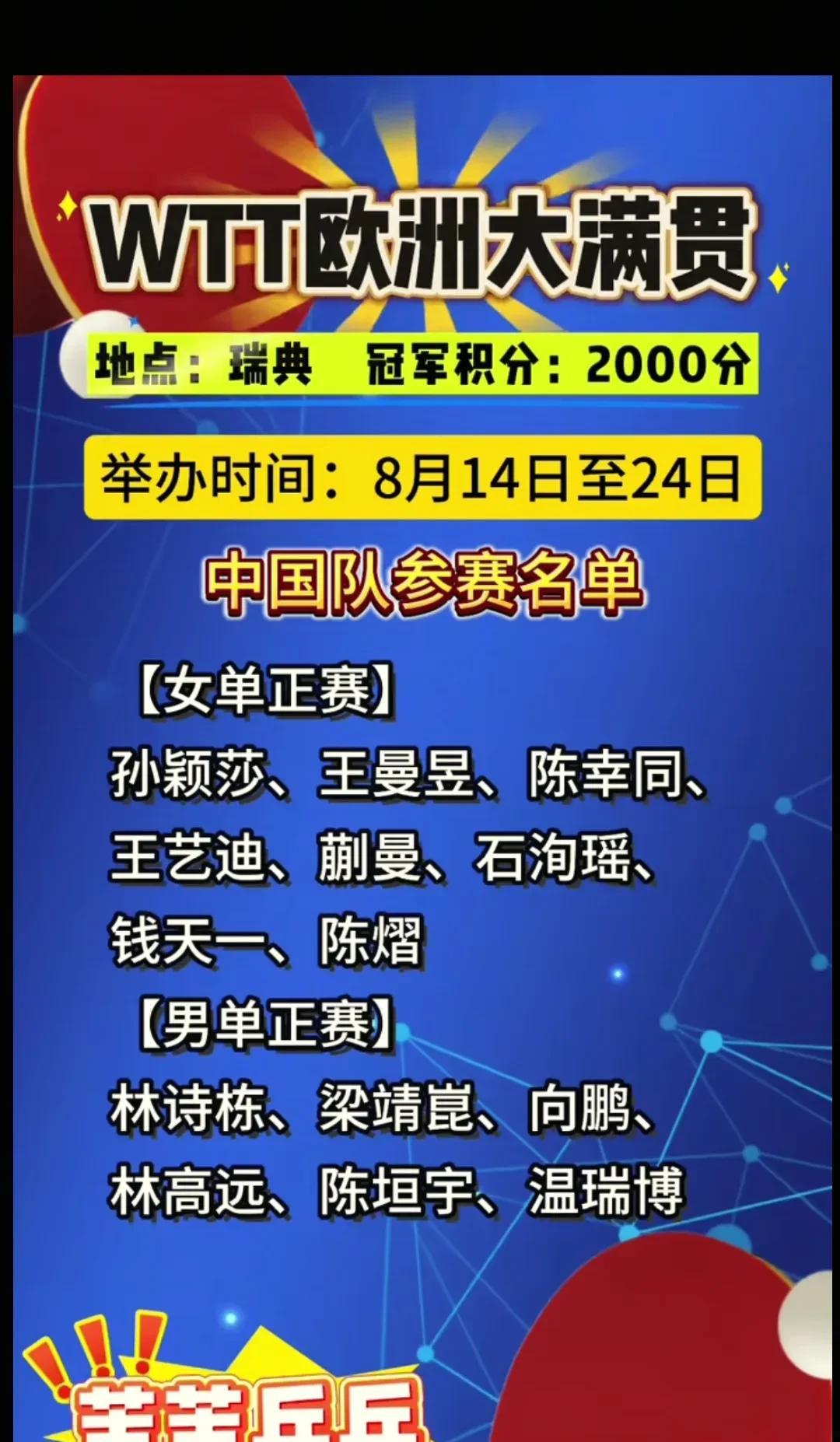 美国大满贯还没结束，8月份欧洲大满贯行程又得即将开始。WTT赛事组委会也太把运