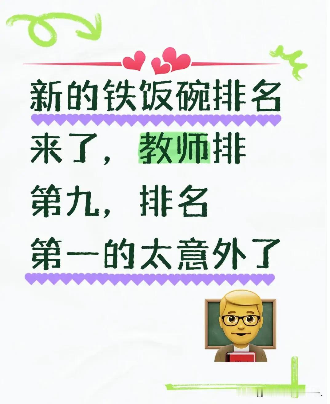 2026铁饭碗最新排名大洗牌教师跌至第九第一名普通人几乎想不到这年头大家