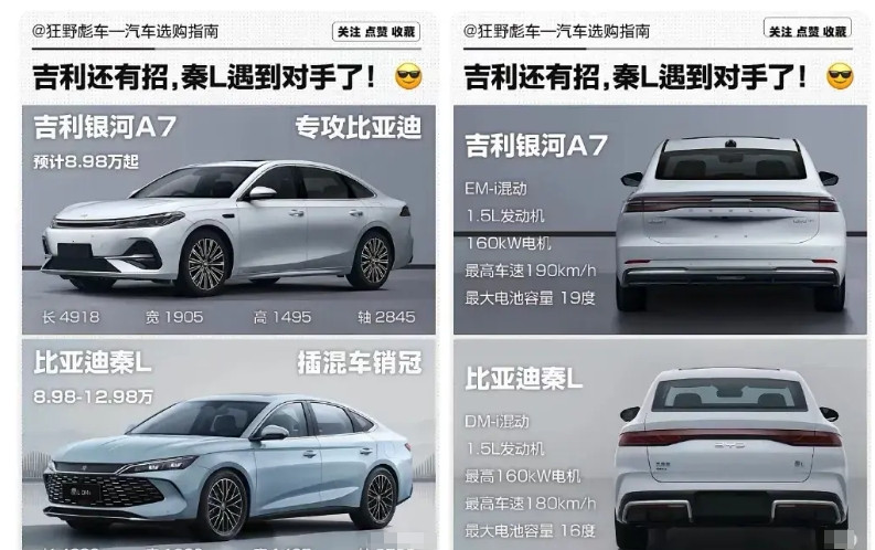 什么叫有效竞争，看看吉利给比亚迪上的强度就知道了。10万级家轿这块最大的汽车市场