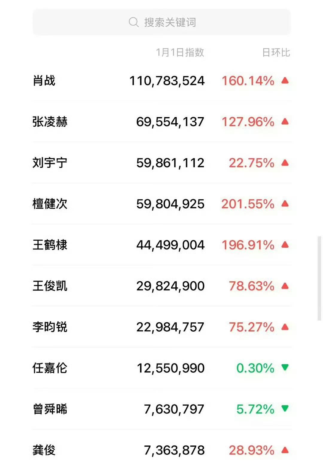跨年镜头切到沈佳润那秒，我关掉了电视。不是难听，是太熟悉——那种精心设计的走音