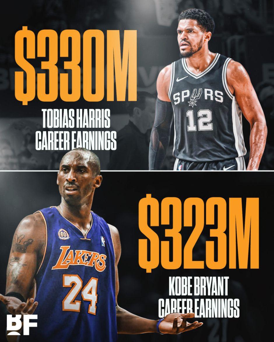 哈大哥，托拜厄斯-哈里斯2年3100万签约马刺，生涯总薪资超越科比哈大哥从未