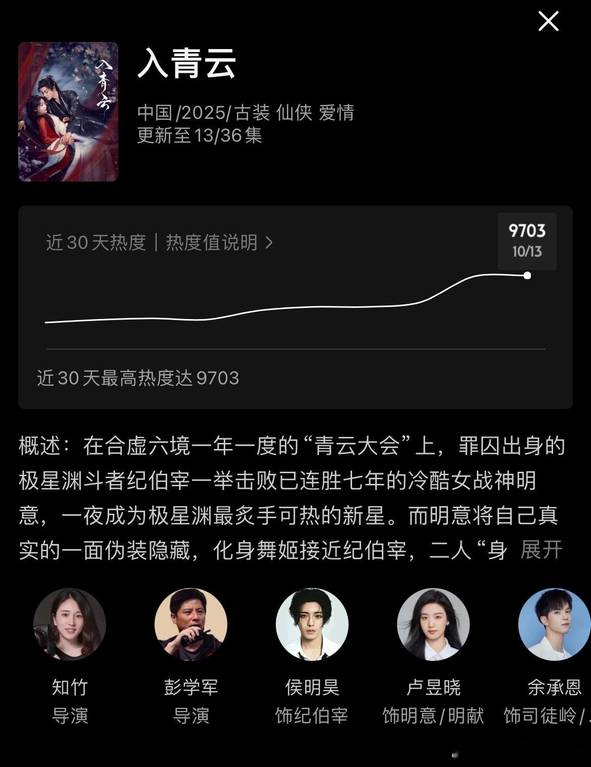侯明昊、卢昱晓入青云优酷热度破9700招商最新单集2广，总时长160s​​​