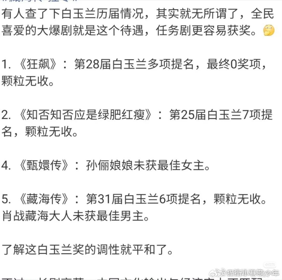 今年白玉兰颗粒无收的藏海传无尽的尽头蛮好的人生fan人类bao行有人查了下白玉兰