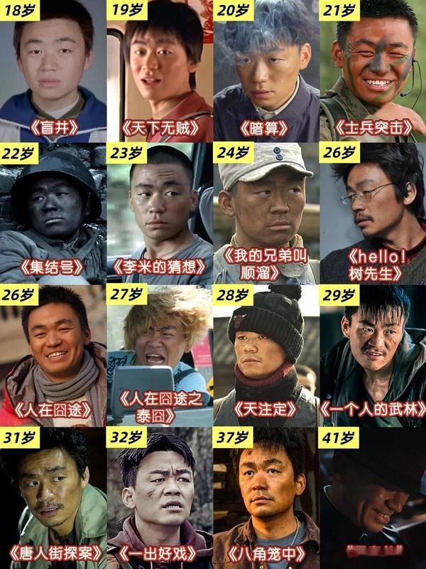 王宝强的作品集，谁敢说自己没看过一部呢？谁又敢说王宝强演的不好呢？