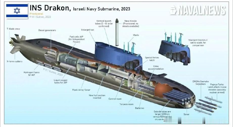 以色列2400吨巨潜亮相...以色列最新“NSDrakon”（意为“龙”