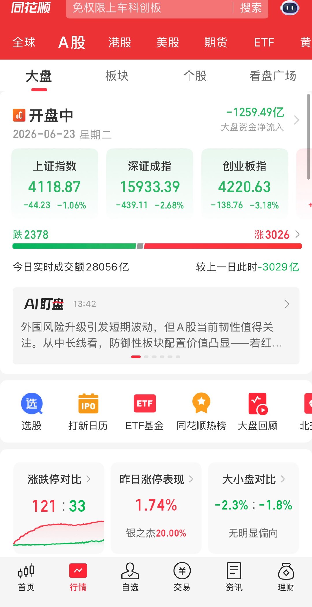 今天看着不错，但买中的不知道多不多