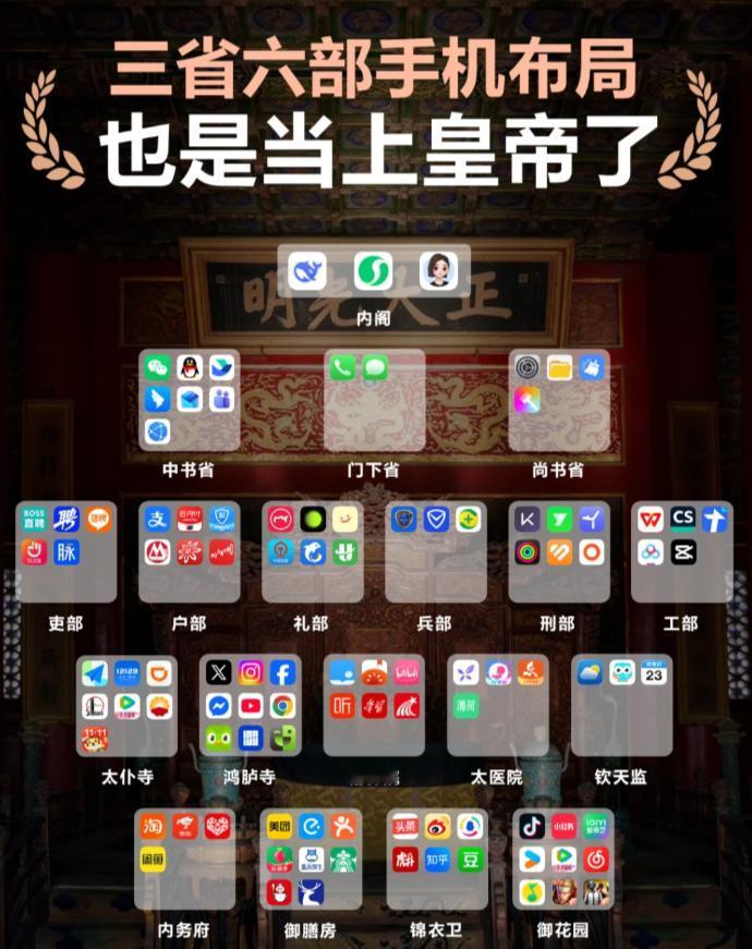 三省六部制手机桌面，人人都能做皇帝[捂脸哭]
