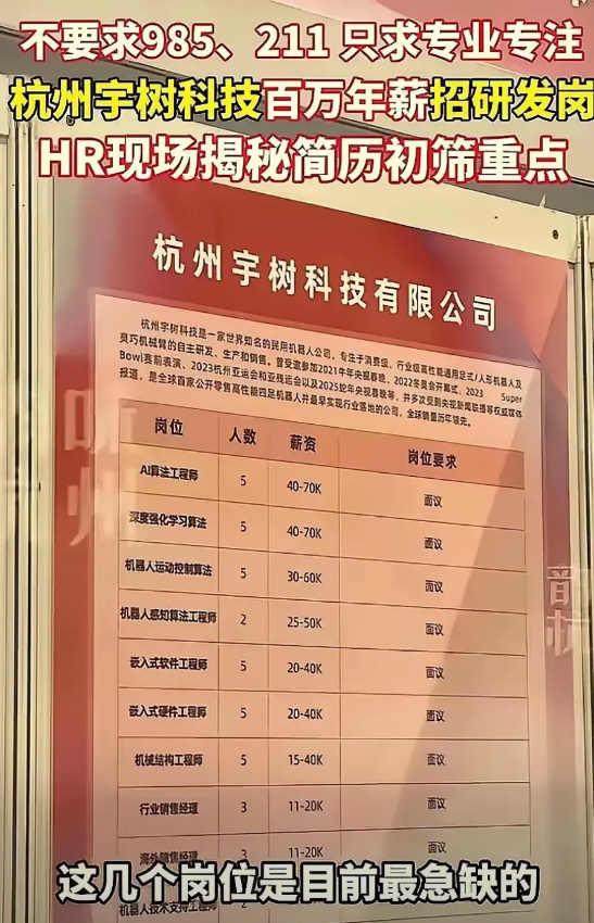 这事儿说出来你都不敢信！最近科技圈炸锅了——宇树科技创始人王兴兴在办公室拍桌子定