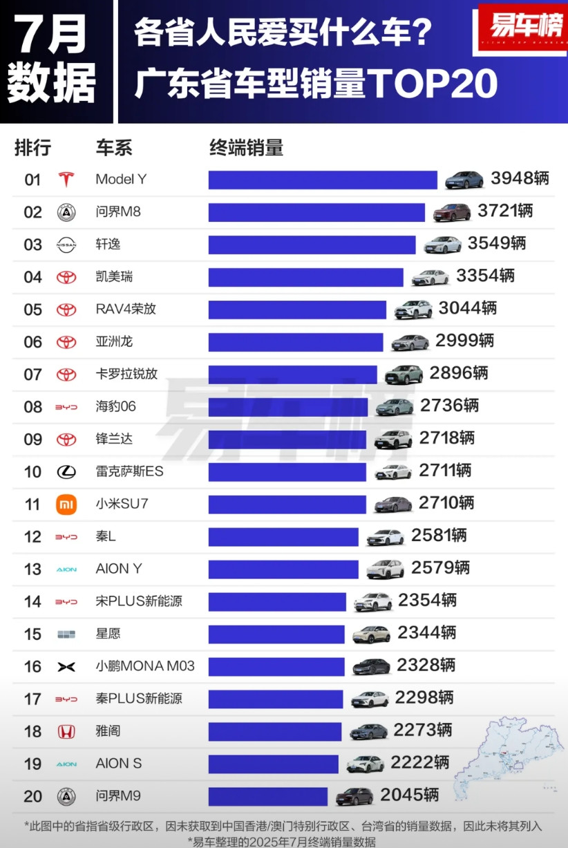 广东的朋友来说说，这榜单符合你身边的实际感受吗？大众系一个也没上榜，广东人还是