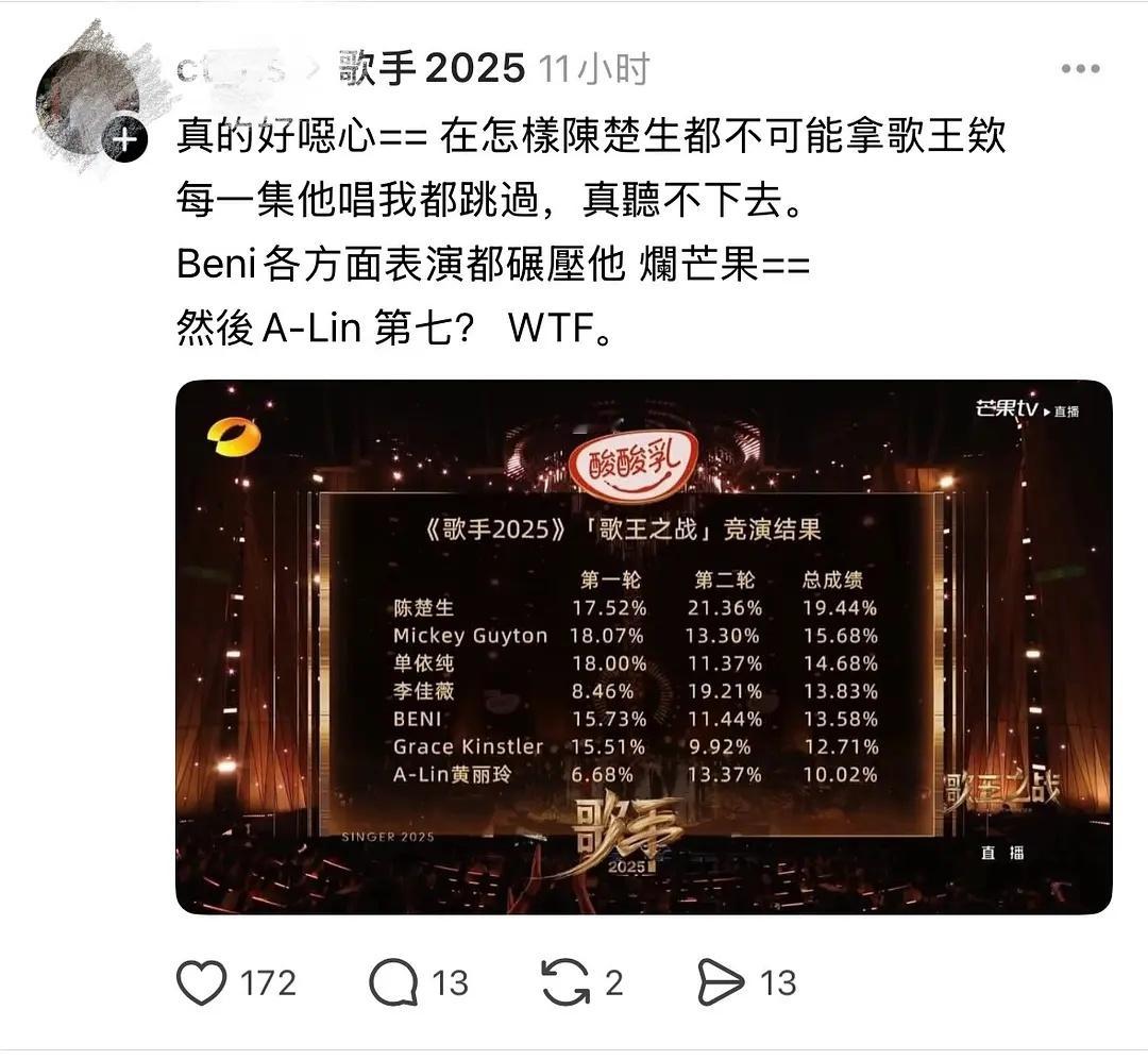 陈楚生外网评价🈶陈楚生把芒果台的冠军拿齐了陈楚生在我心里没有歌王​​​