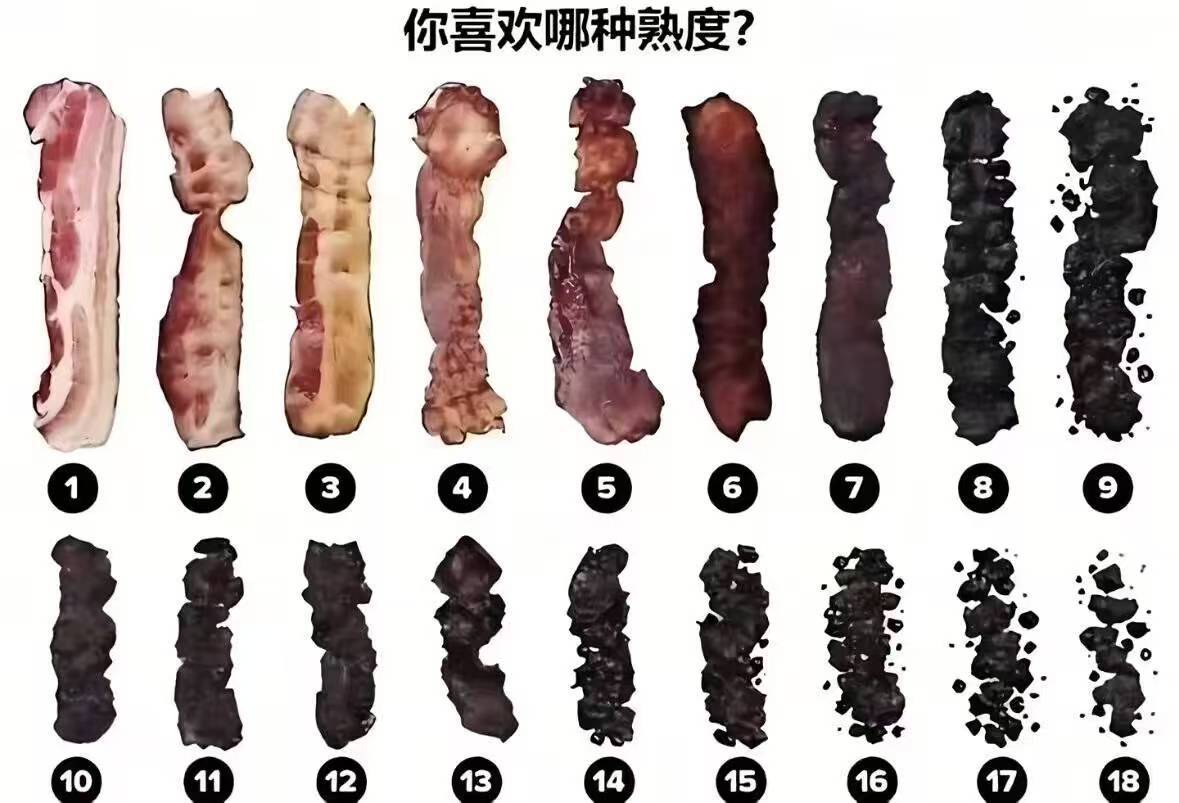 ？