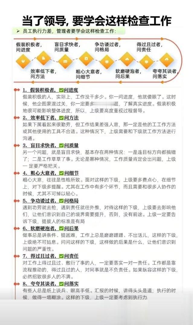 当了领导，要学会这样检查工作总裁学对课首选世华课
