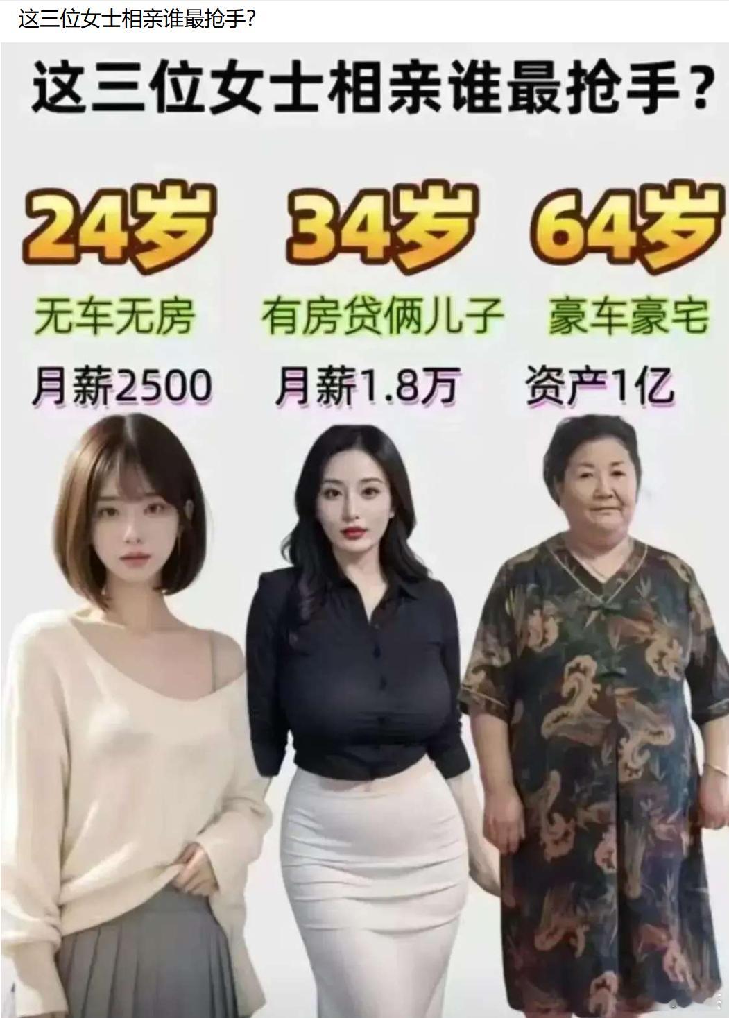 这三位女士你们觉得在相亲市场上谁更受欢迎更抢手点？1.24岁无车无房月薪2500