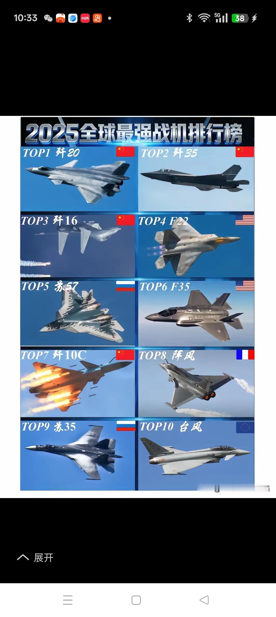 全球最强战机包揽前三甲下面所看到的是目前最靠谱的2025全球最