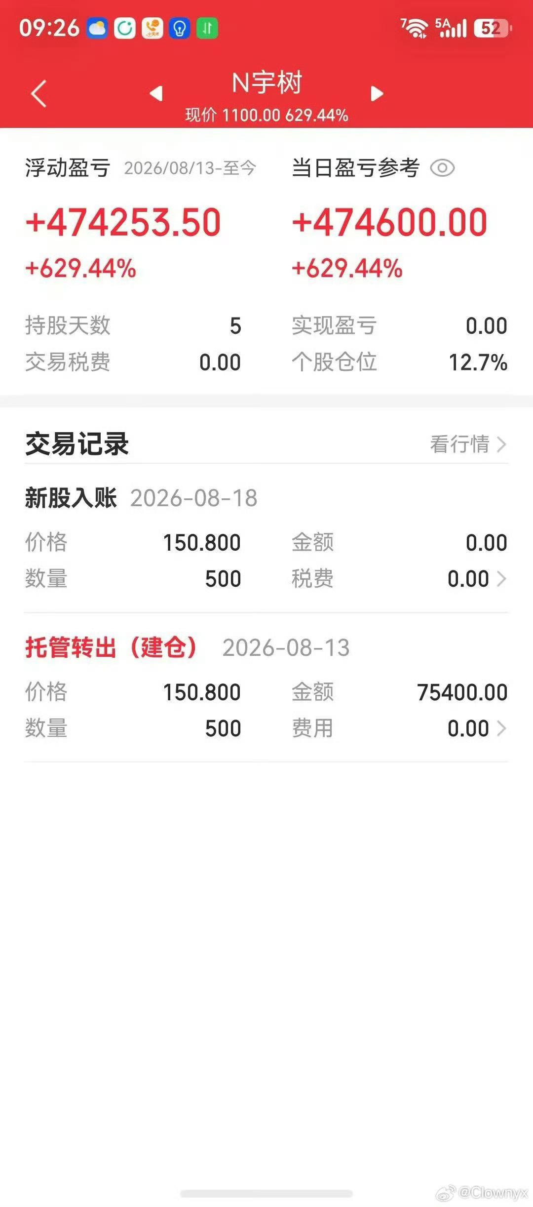 宇树科技中签女子开盘就卖出不贪，该赚