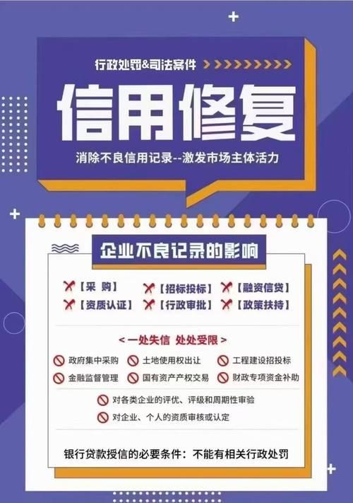 2025年12月22日，央行官宣一次性信用修复政策，助力非恶意逾期个人重塑信用。