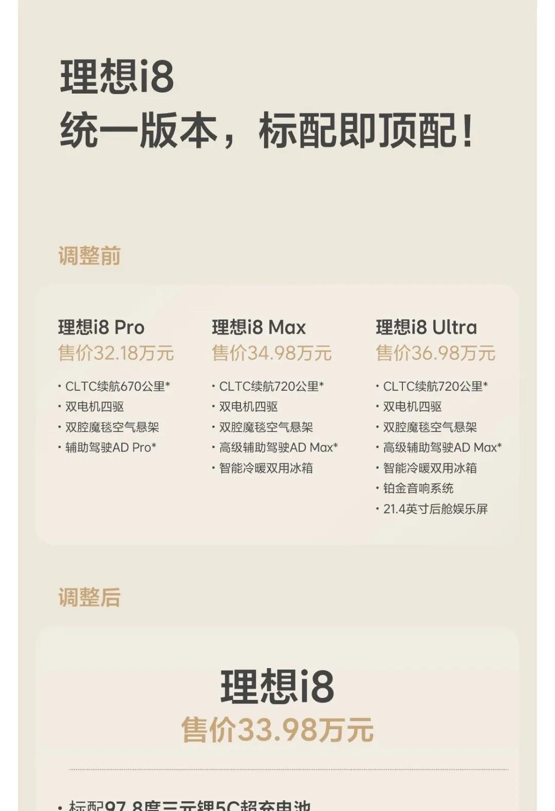 理想降价是因为乐道吗？上一次发布会后还没交付就突然改价格的车企叫小鹏，小鹏G9