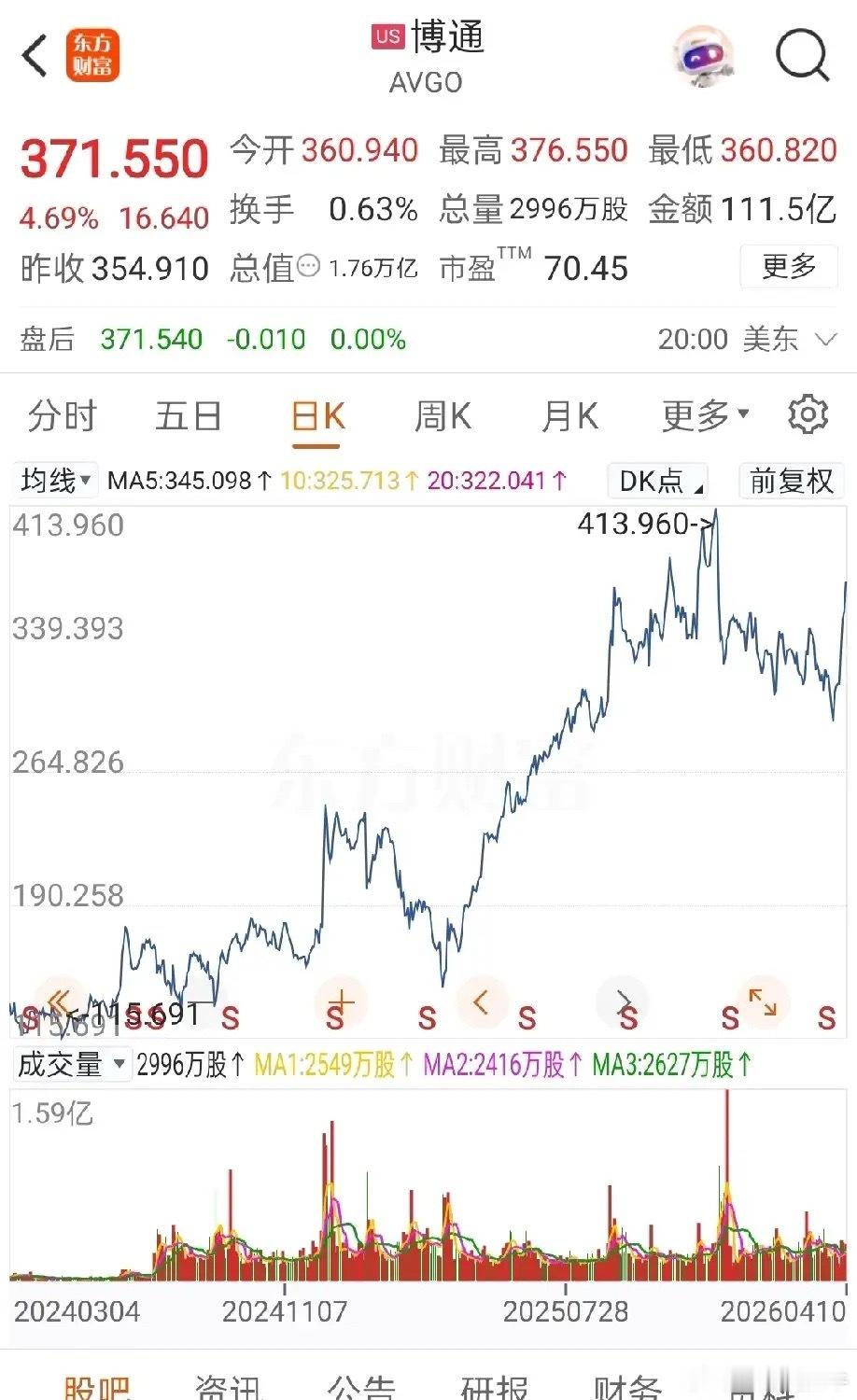 博通——全球AI算力“卖水人”，光DSP+交换机芯片+CPO规则制定者，绑定北