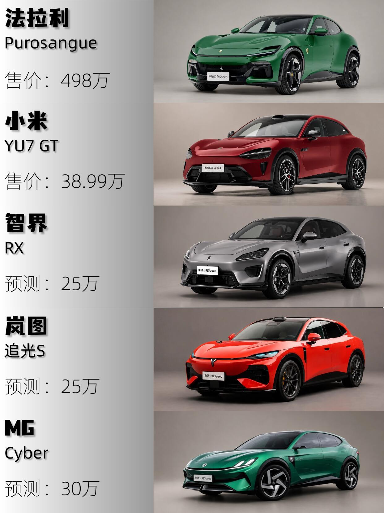 挑花眼了，谁才是真FUV？  今年FUV突然成了热门赛道，MG Cyb...