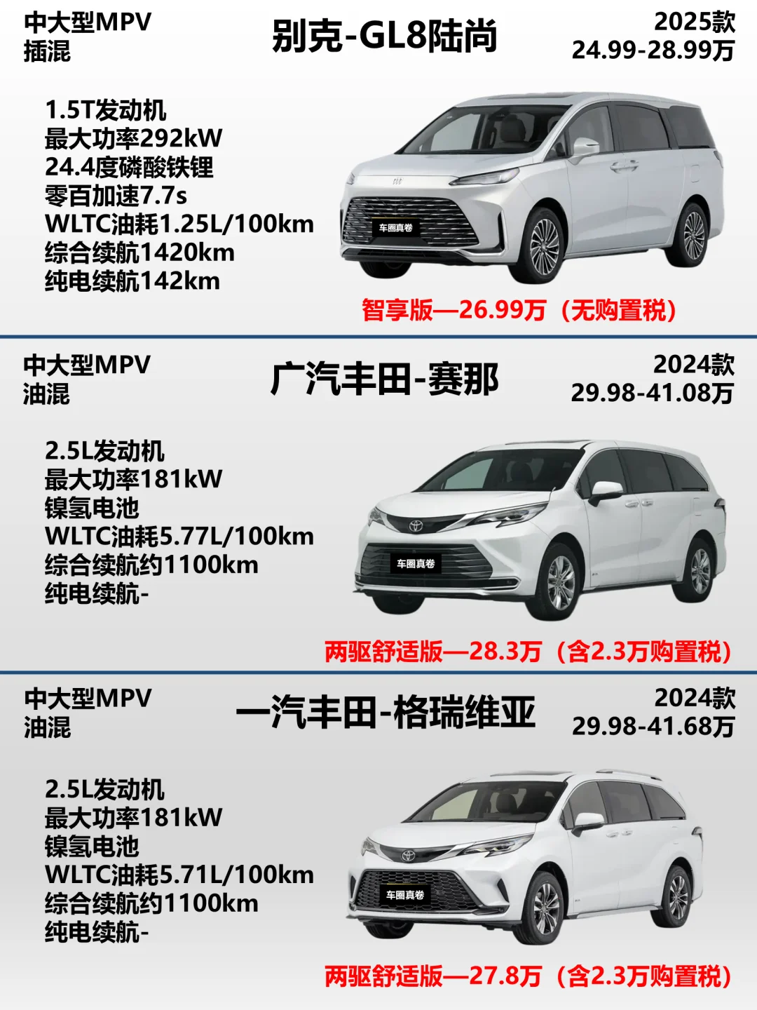 30万级MPV怎么选?车主细算才知道差别这么大