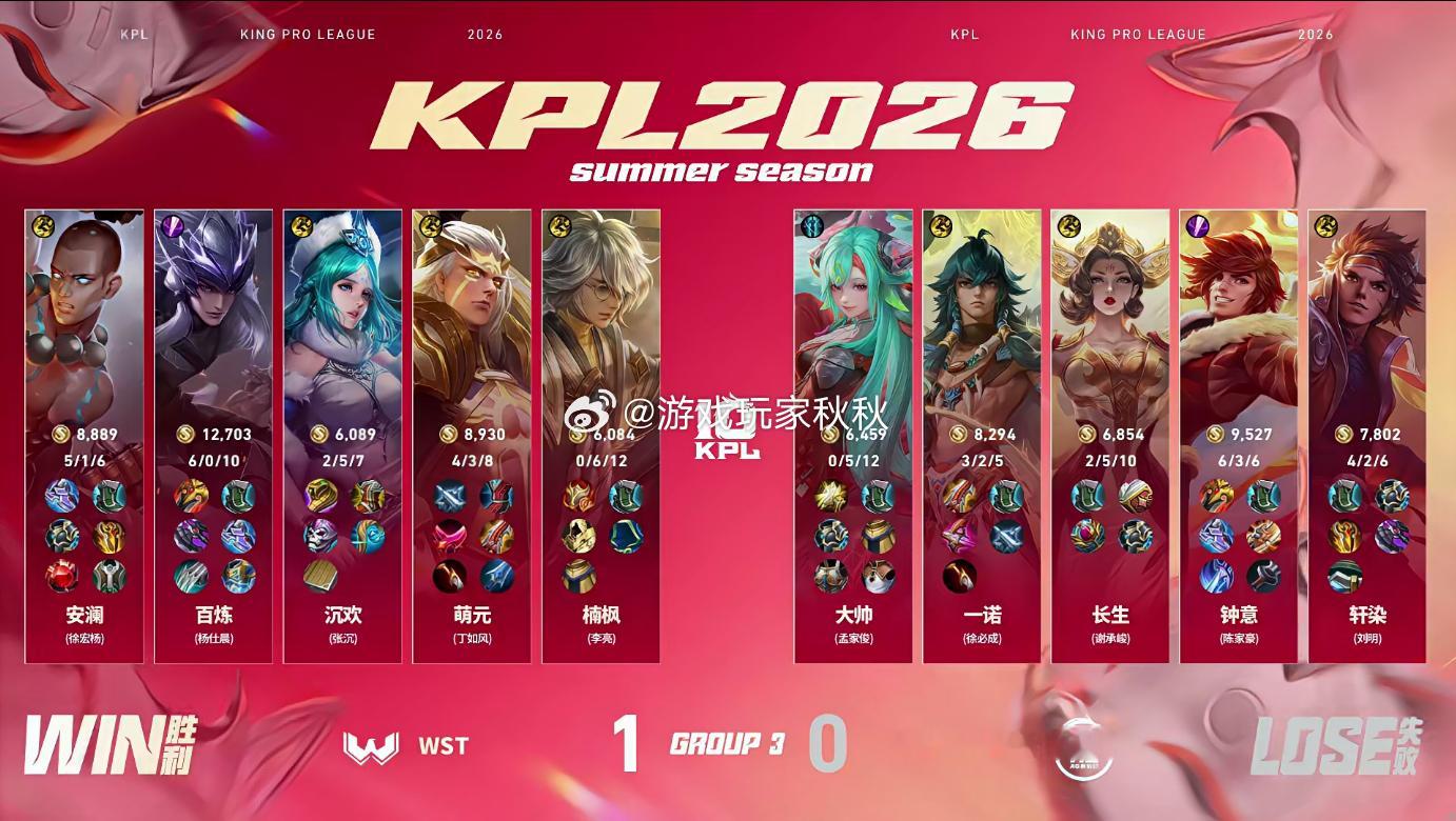 百炼马超MVPAG对战WST在AG对战WST的第一小局，WST1:0AG拿下首局