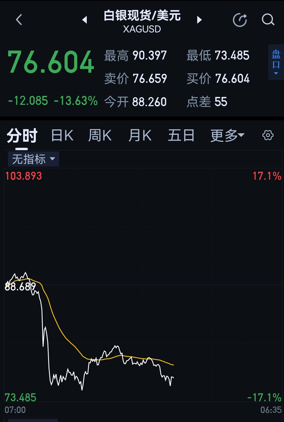 好家伙，这玩意儿弹性也太大了。