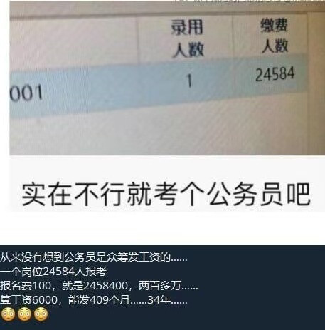 原来我每年都给国家做了这么大的贡献哈哈哈哈哈