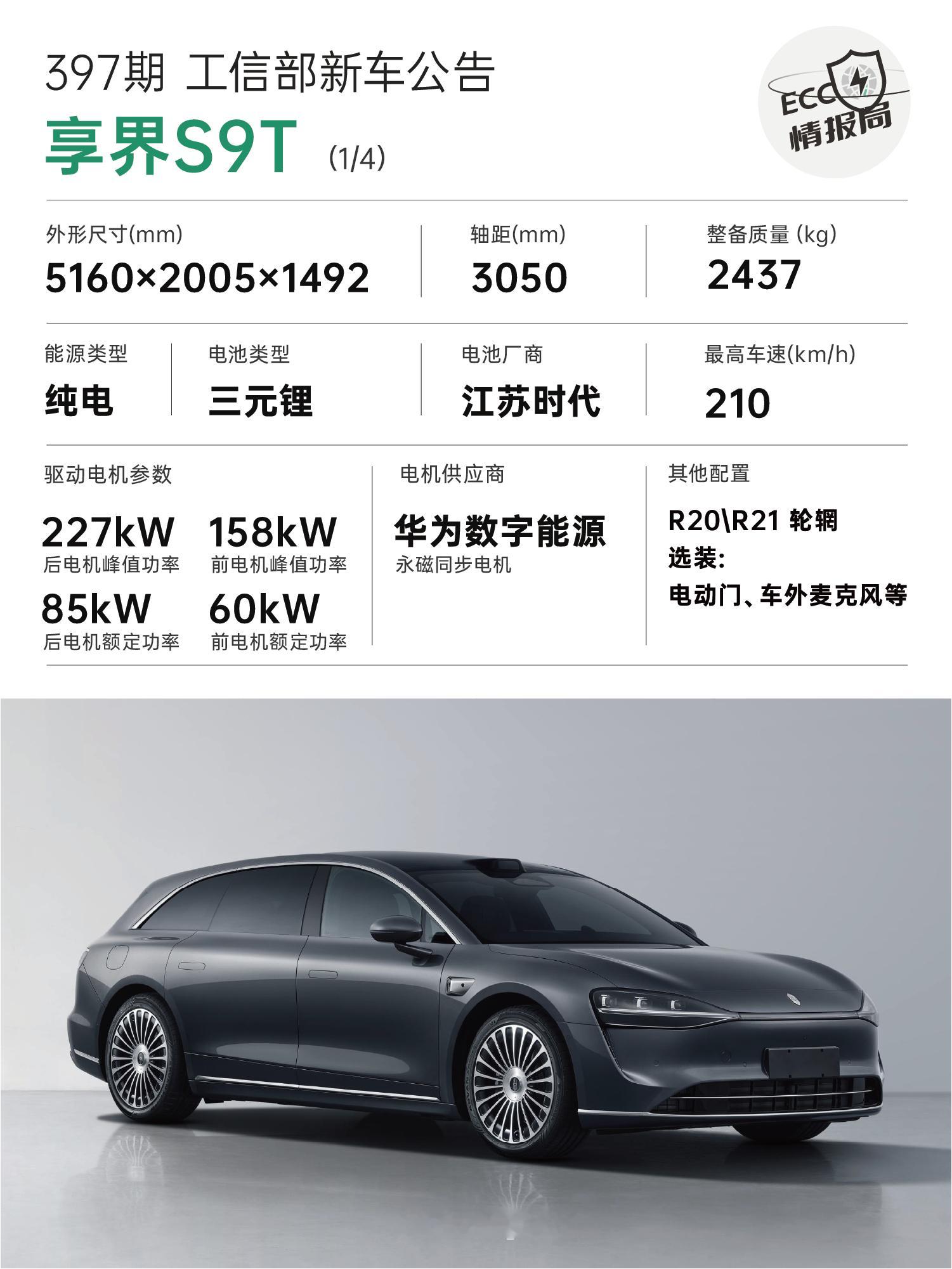 工信部新车——「享界S9T」车图没有用之前官宣的绿色，这次一口气发了两款纯电（四