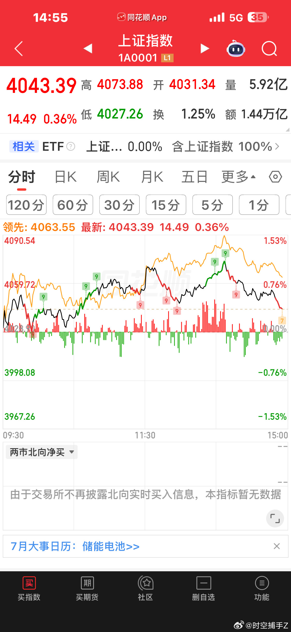 差价到手，下班