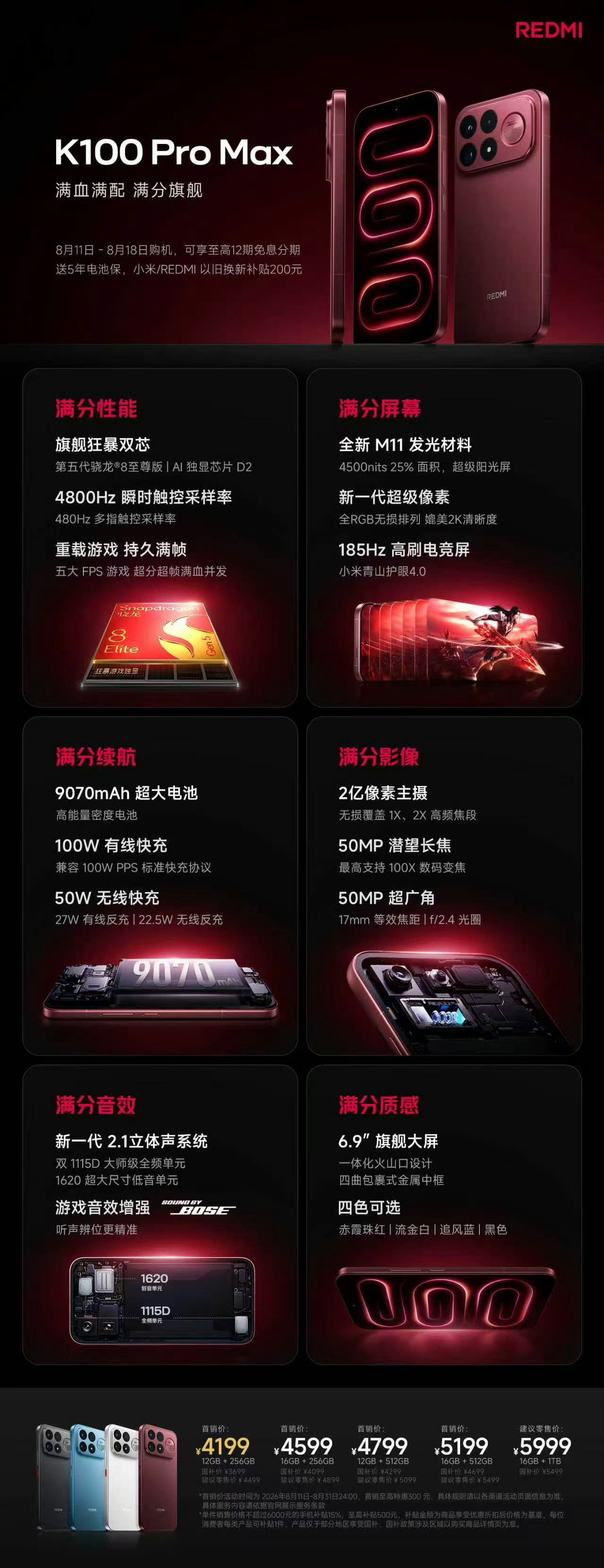 内存和闪存已经涨价到严重影响手机行业了红米的这份答卷，我非常满意了