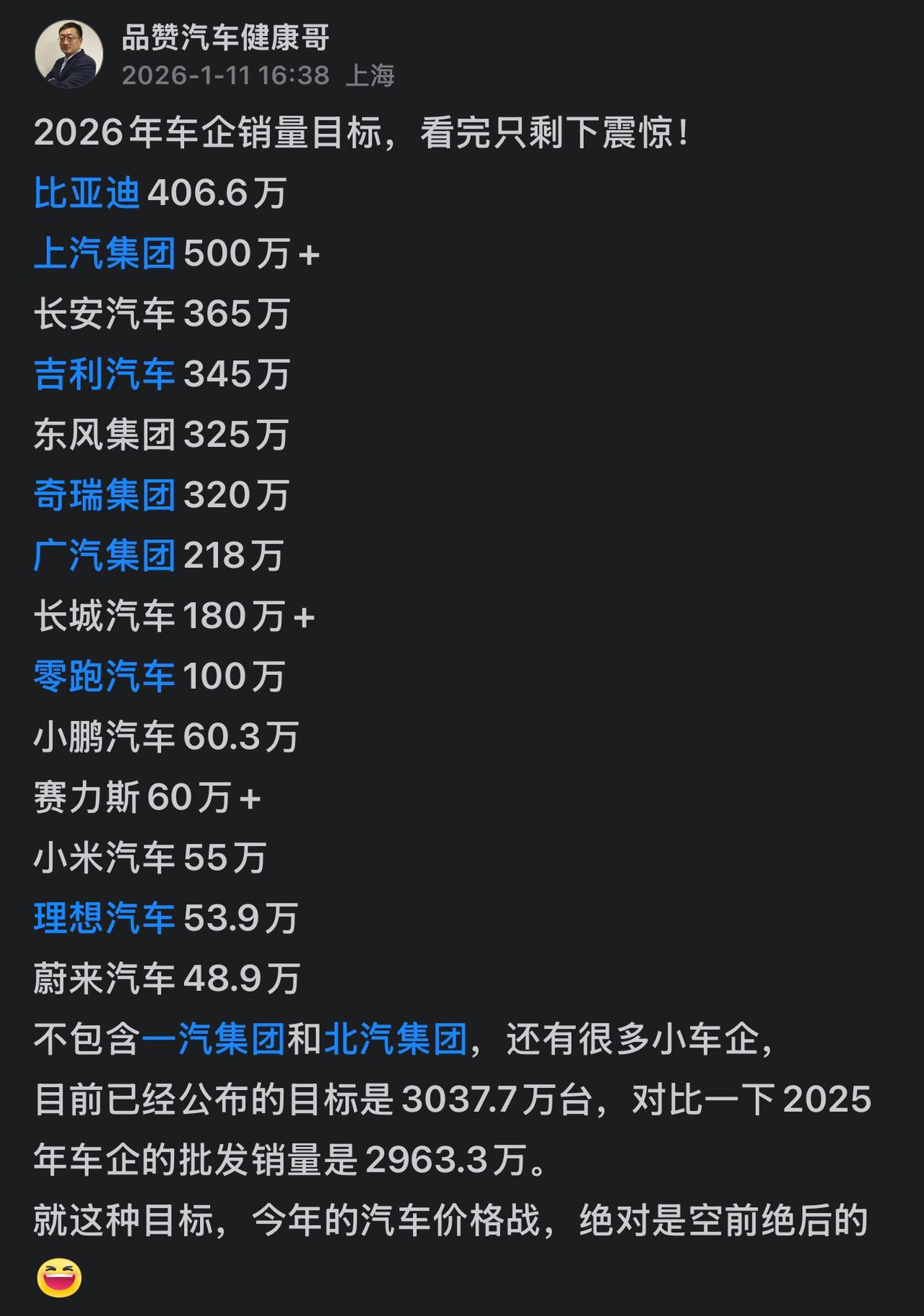 开眼界了汽车汽车人共创计划抖音汽车车企