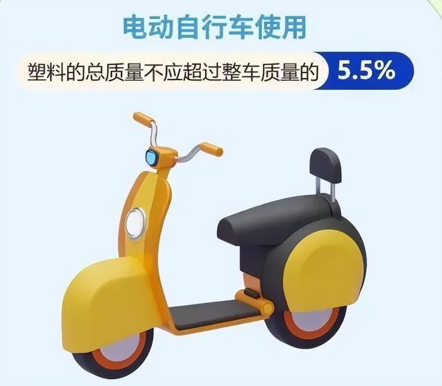 9月1日实施! 电动车新规来了