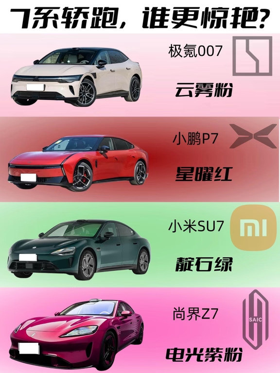 7系轿跑混色大PK，四款个性颜色谁更吸睛？粉色、红色、绿色、紫粉—四款热门轿跑，四种完全不同的色彩表