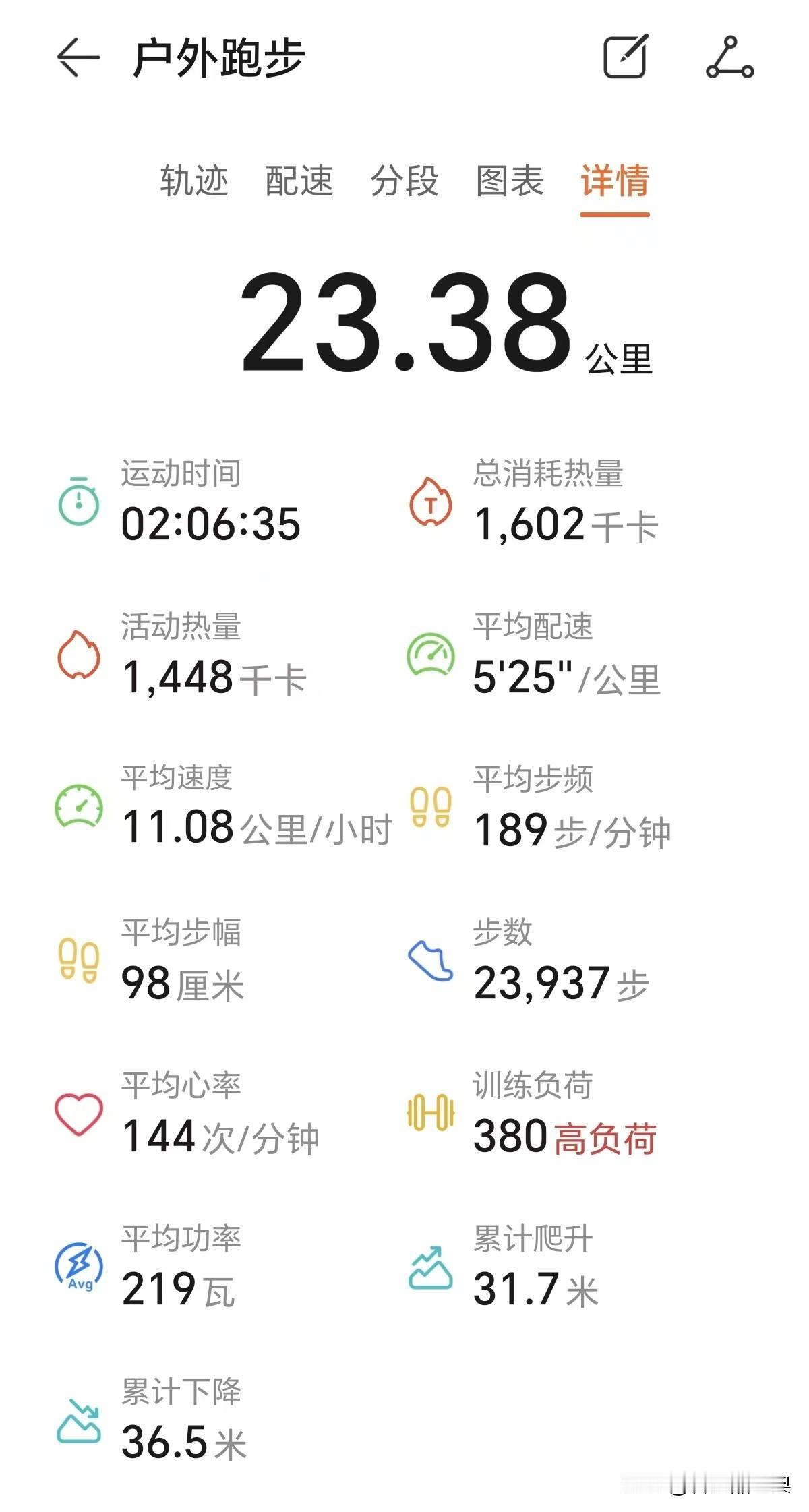 一张图证明跑过马拉松连续第77个半马，跑休数日后身体状况反不如前，跑休太久了，恢