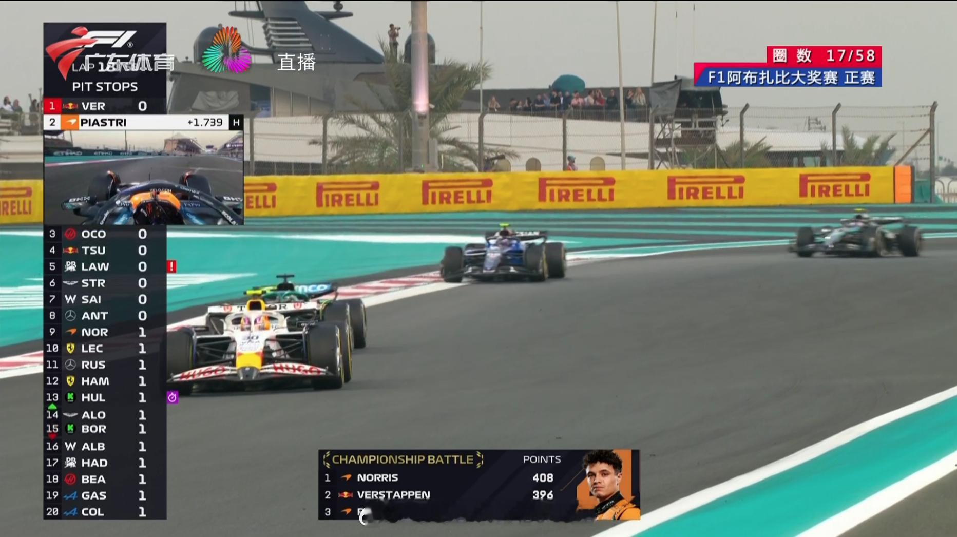 入站换胎时机非常不好！诺里斯一停之后跌到第九，扑街了，这是要做掉诺宝了？202