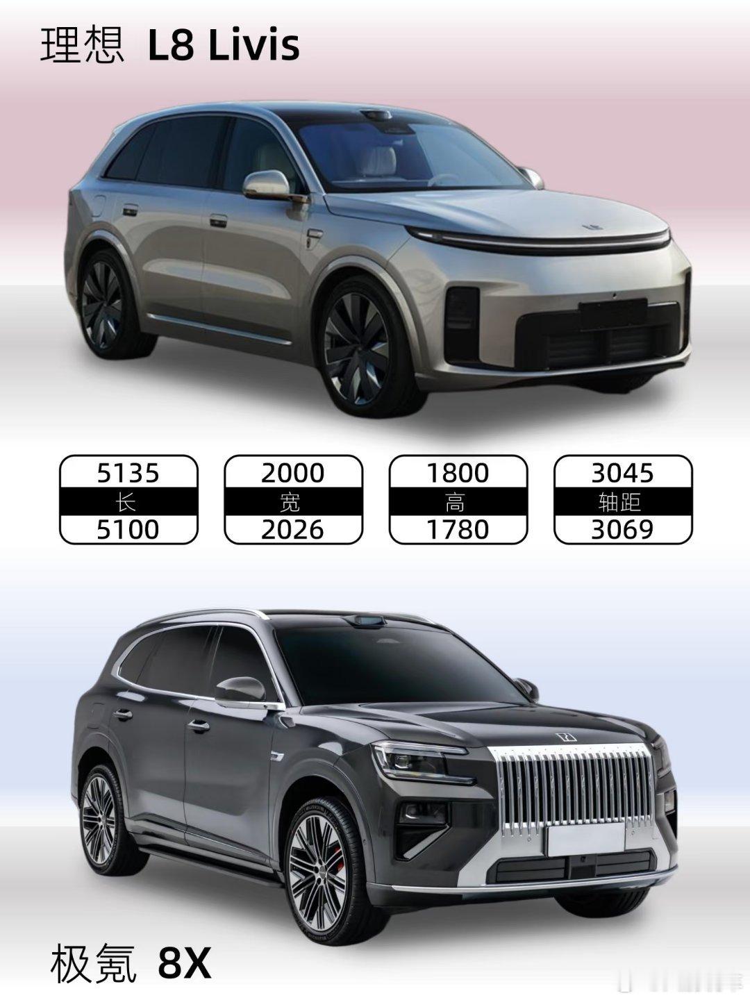 理想L8Livis出现在最新的工信部新车目录中值得一提的是，这是一款大五座SU