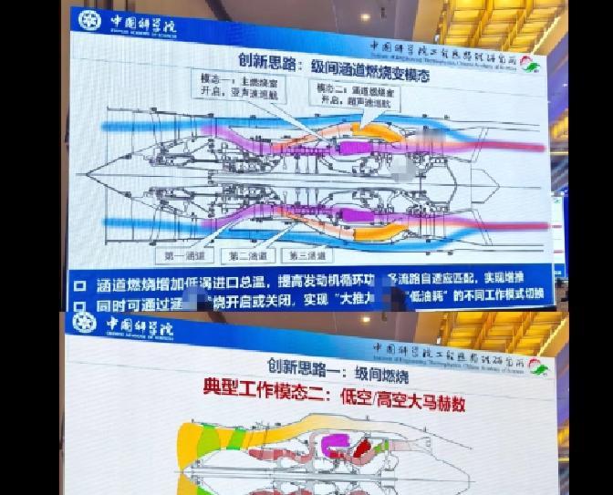 中科院工热院团队完成了新一代变循环发动机地面台和高空台实验，国内航空动力领域突然