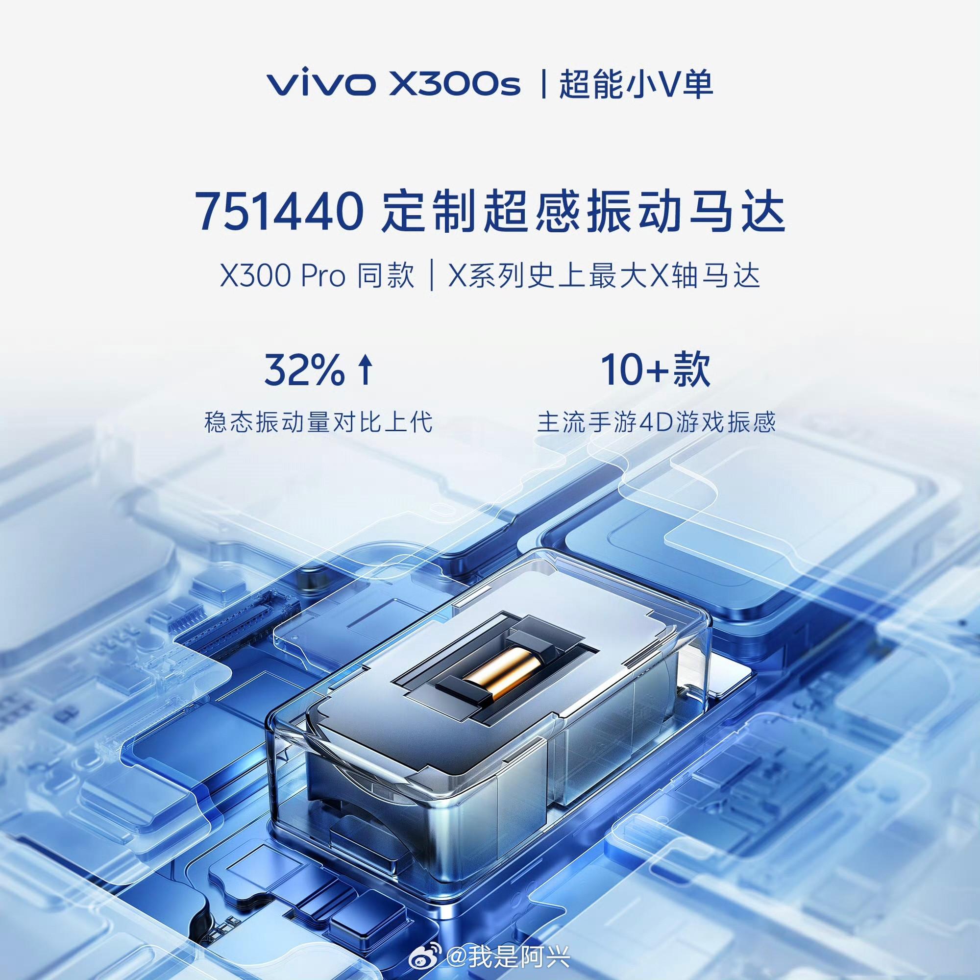 难怪我说今年vivoX300Pro振动效果是我摸的Pro里面效果最好的，原来