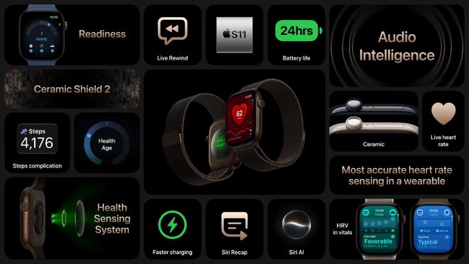 Apple Watch Series 12、Ultra 4发布, 2999元起