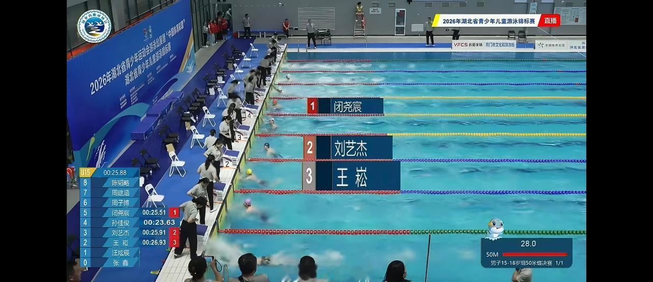 孙佳俊晚上50蝶测试23.63​​​
