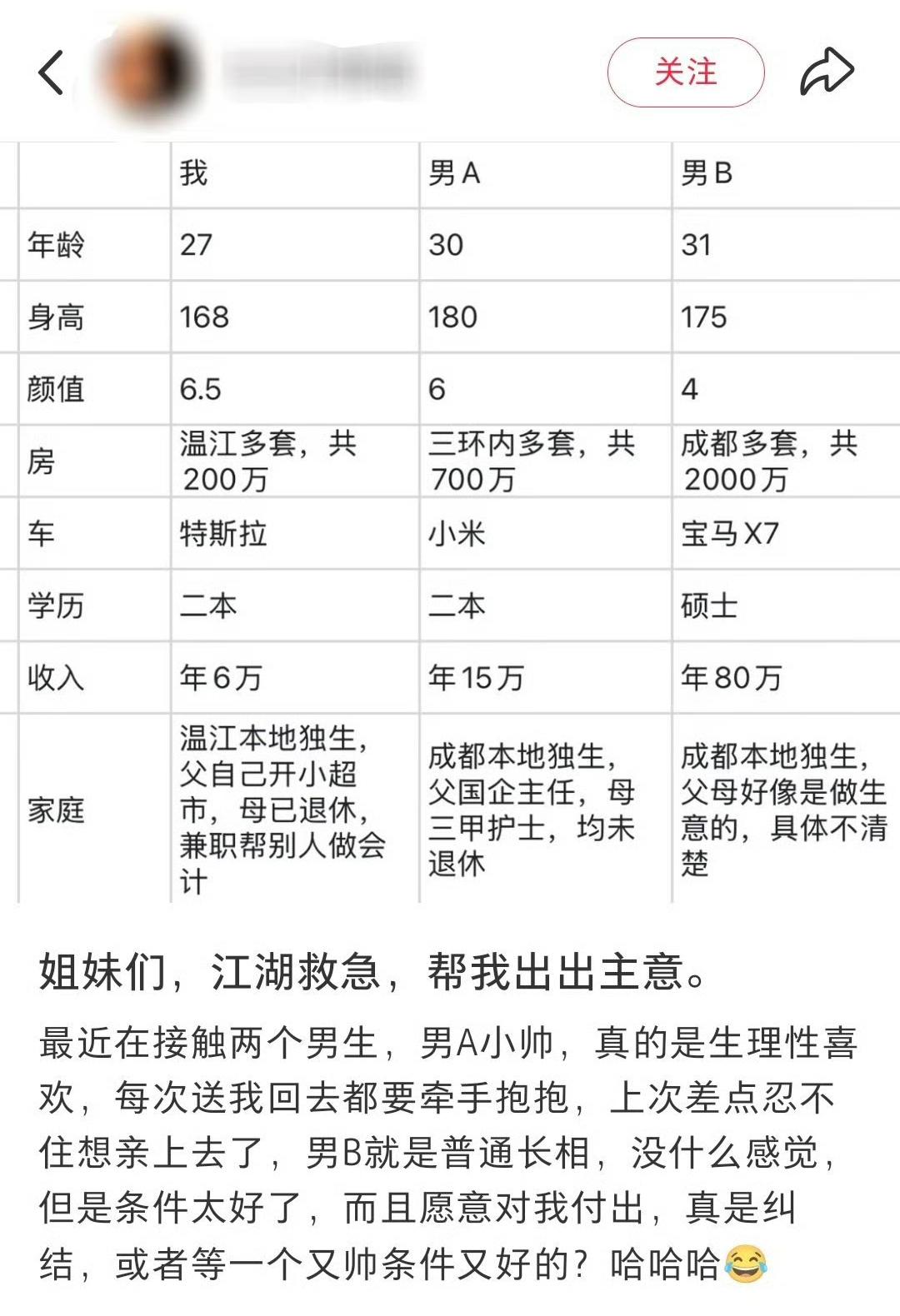成都一27岁的女生同时相亲了两个男生，现在她纠结到底是选男A还是男b。