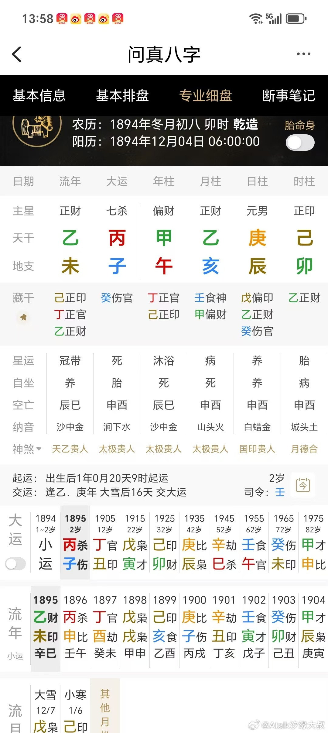 民国财阀宋子文乾造:甲乙庚己午亥辰卯这个八字要告诉我们他