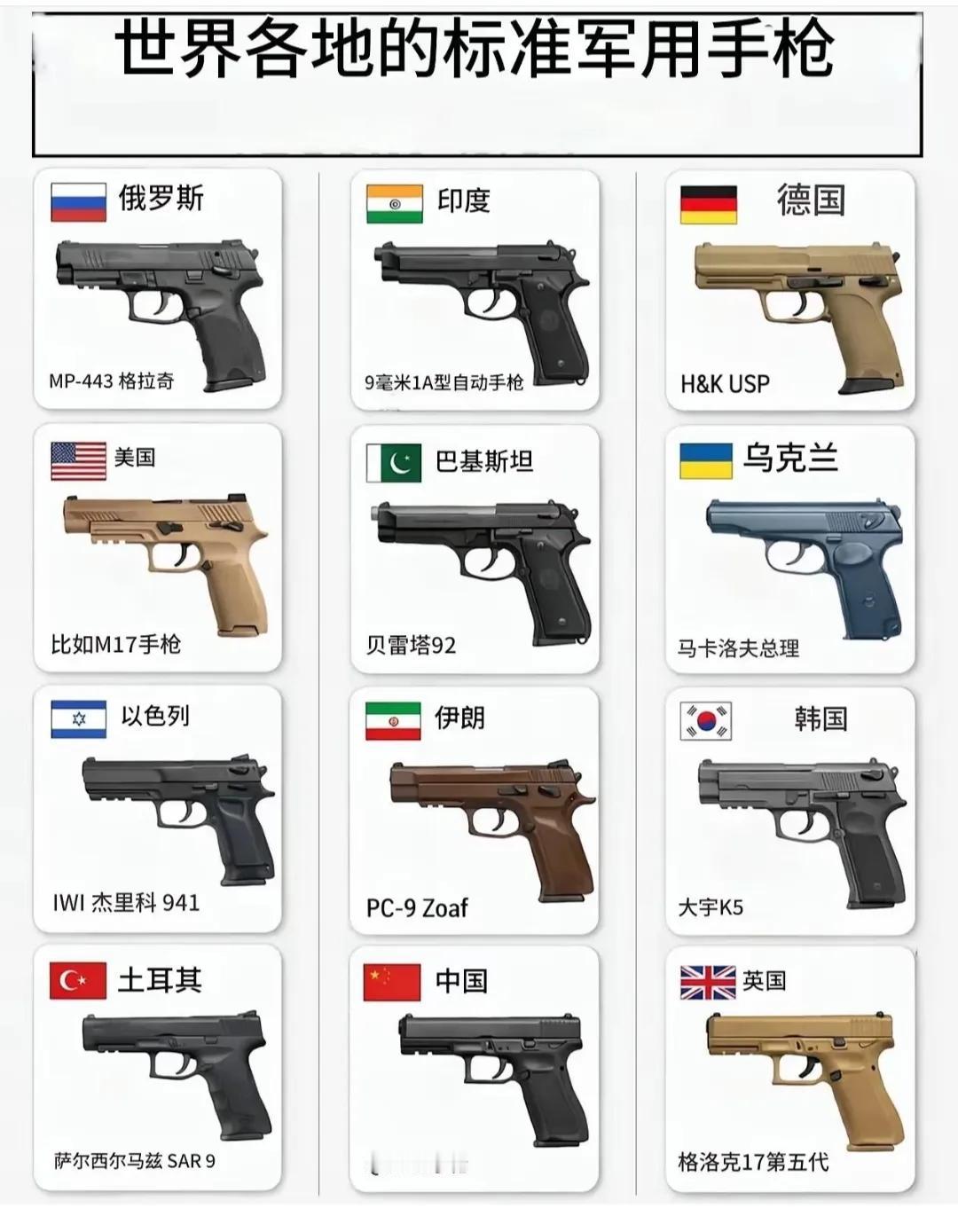 盘点世界各地高颜值手枪，你觉得哪一款最好看？