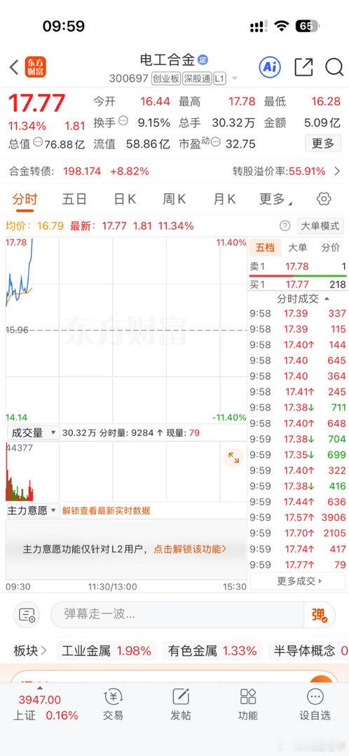 这是要飞到天上去吗[大笑][大笑][大笑]​​​
