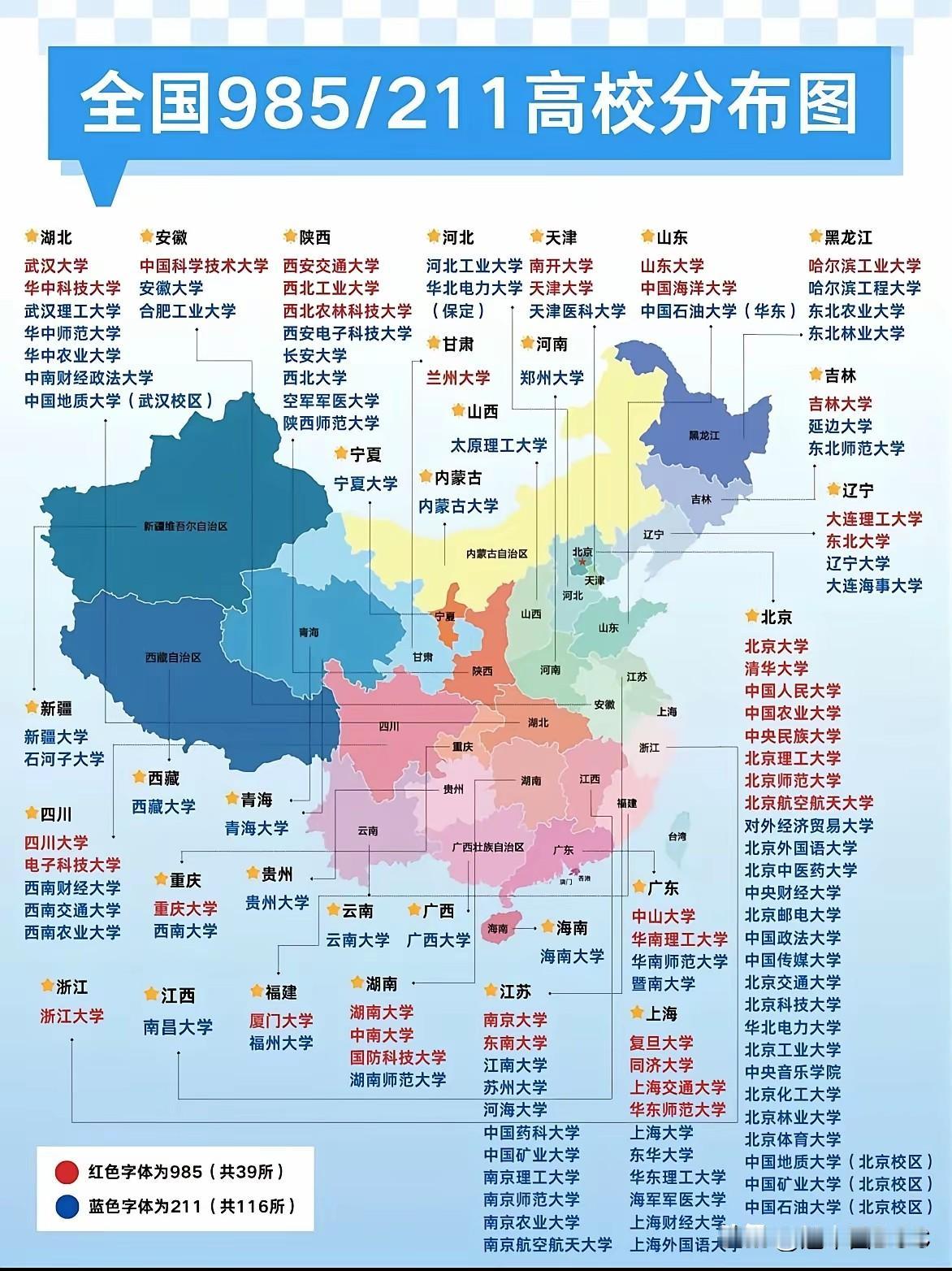 全国985/211分布图刷屏：有的省坐拥十几所，有的省一个考生只分到一所。一