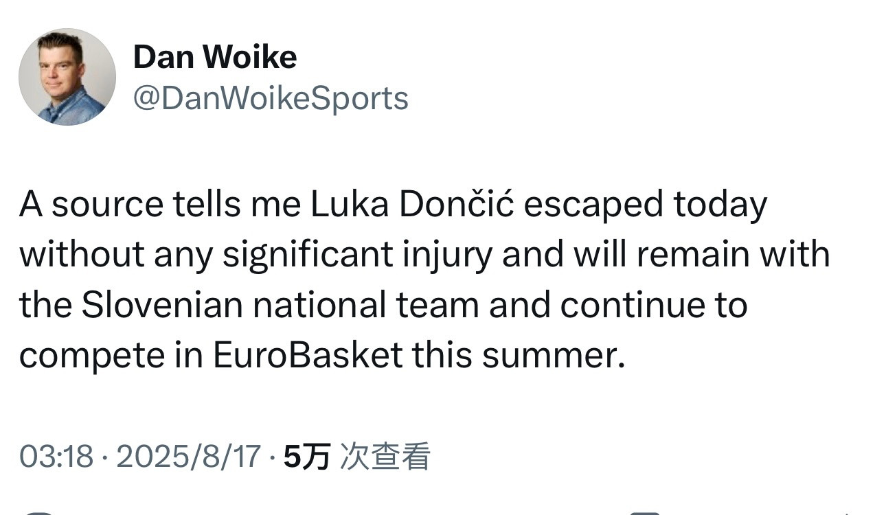 DanWoike：消息人士告诉我，东契奇今日幸免于难，未受严重伤病，他将继续留