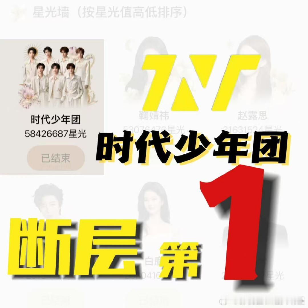 时代少年团星光大赏投票断层第一让我们一起来恭喜这个内娱第一男团！