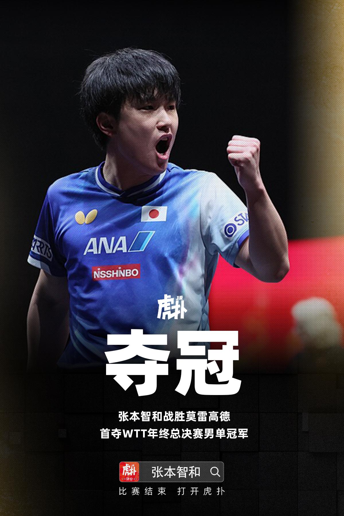 WTT总决赛: 张本智和4-2胜莫雷高德, 首夺总决赛男单冠军
