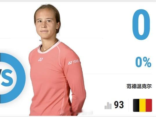 WTA1000辛辛那提站首轮，王欣瑜vs范德温克尔比赛时间：15日凌晨2:00